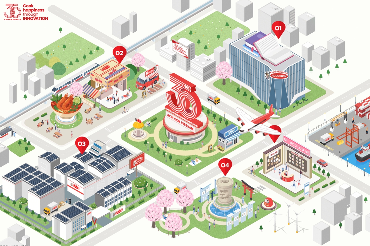 Acecook Vietnam 30th ANNIVERSARY エースコックベトナムオフィシャルサイト TOP トップ
