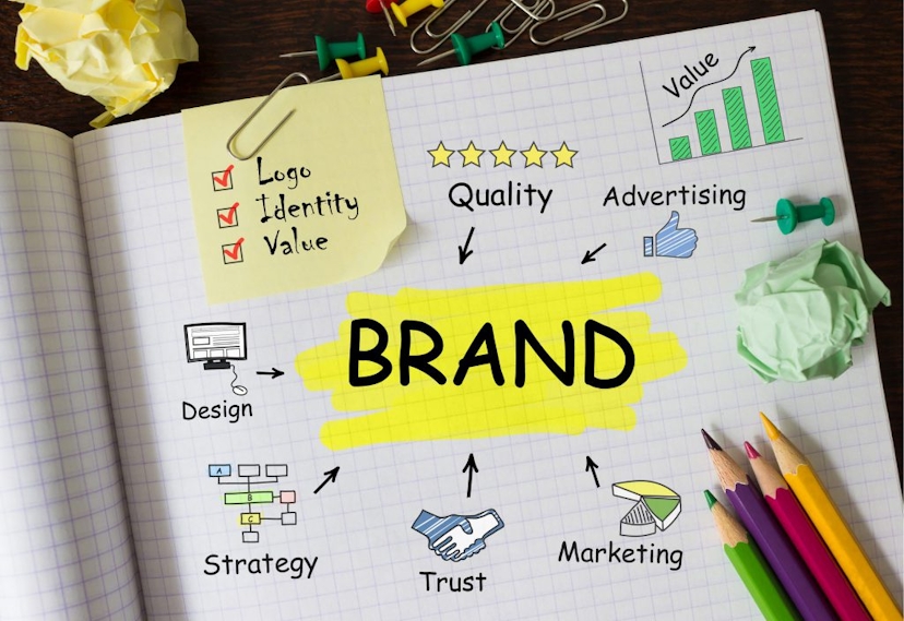 Branding design là gì? Phương pháp để đạt được thành công và những ví dụ trong thực tế