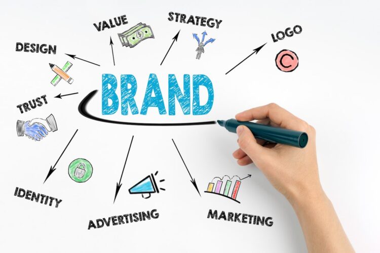 Eight Tips for Successful Sustainable Branding in Vietnam